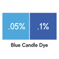 Comparison chart showing blue candle dye percentages: .05% and .1% for vibrant coloring.