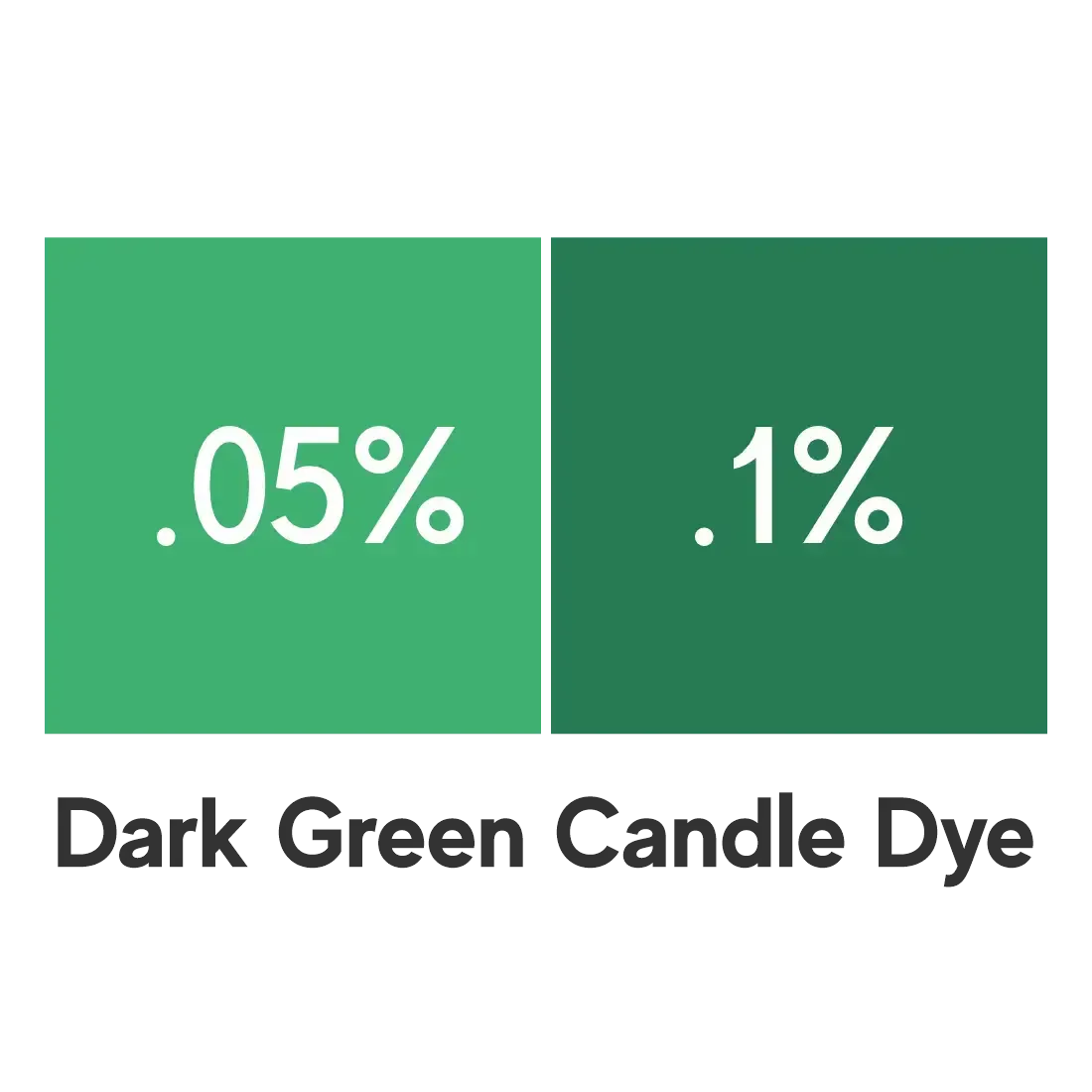 Comparison of dark green candle dye concentrations .05% and .1% for crafting vibrant candles.