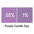 Chart showing purple candle dye concentrations: 0.05% and 0.1% for vibrant results.