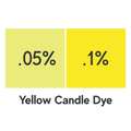 Illustration of Yellow Candle Dye concentrations at 0.05% and 0.1% for vibrant candle creation.